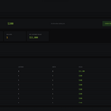 EFT Flea Market – Player-to-Player Trading