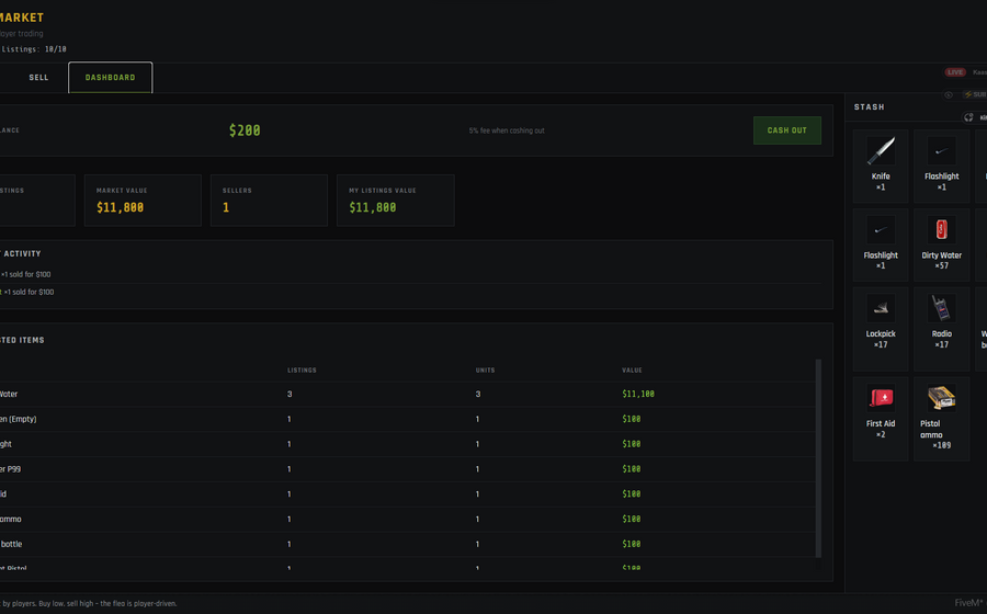 EFT Flea Market – Player-to-Player Trading