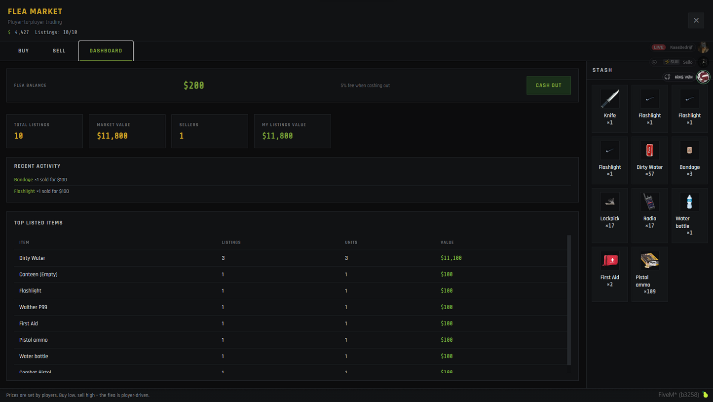 EFT Flea Market – Player-to-Player Trading