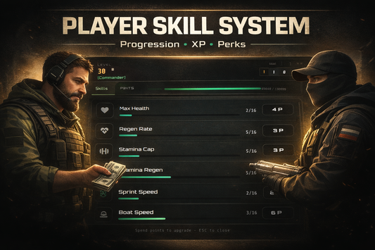 Skill System – Progression, Titles & Leaderboard