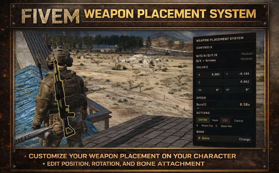 Weapon Placement System Advanced Backitems
