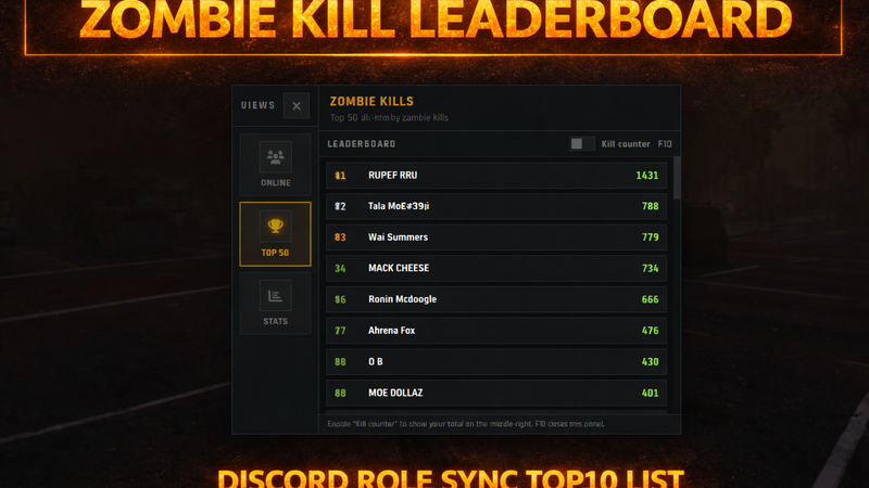 Zombie Kill Leaderboard + Discord Ranks